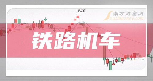 A股鐵路機(jī)車龍頭股唯一標(biāo)的，聚焦實(shí)業(yè)投資的戰(zhàn)略價(jià)值